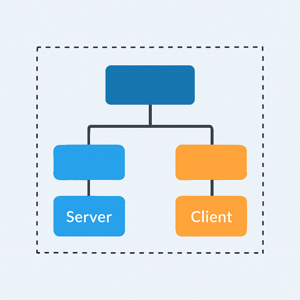 Component ağacı diyagramı server ve client component sınırları