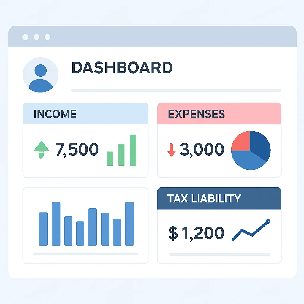 Freelancer gelir, gider ve vergi yükümlülüklerini gösteren detaylı finansal pano
