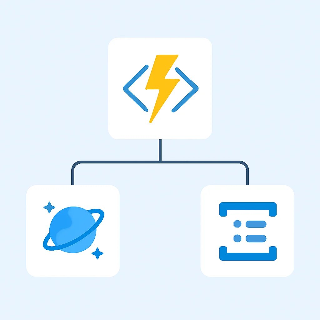 Azure Functions'ın Cosmos DB ve Event Hubs gibi diğer Azure hizmetleriyle entegrasyonunu gösteren mimari diyagramı