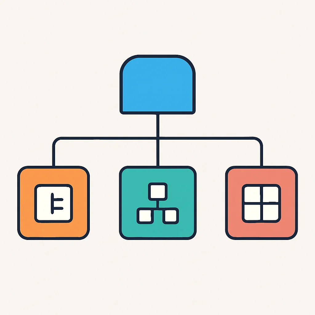 Micro-frontend entegrasyon stratejileri diyagramı