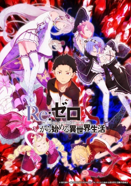 Re:Zero görsel ve müzik
