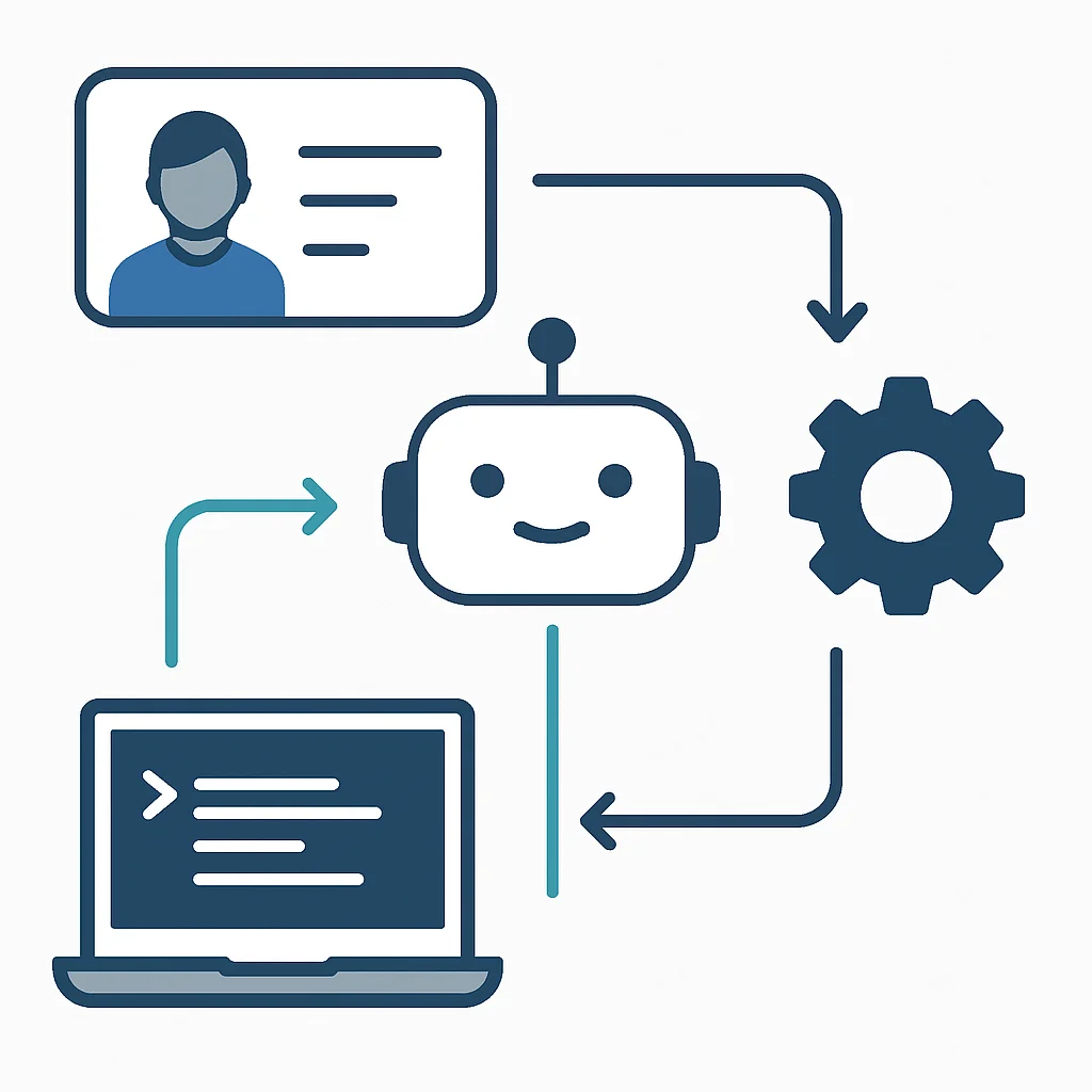 Geliştirici aracı için yapay zeka destekli müşteri hizmetleri sohbet robotu akış şeması
